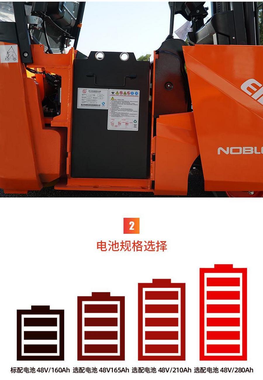 FE3R12E诺力1.2吨三支点平衡重式叉车